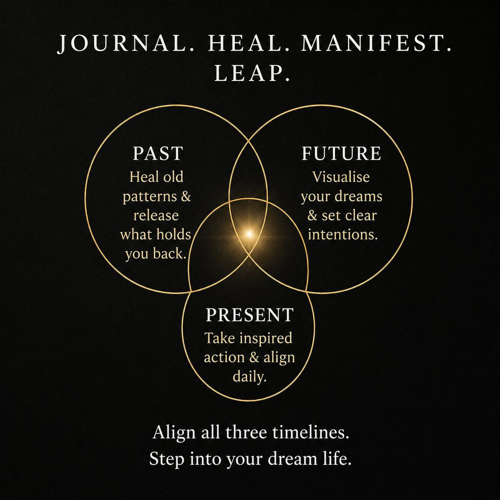 Quantum Leap Year: A 100-Day Guided Manifestation Journal