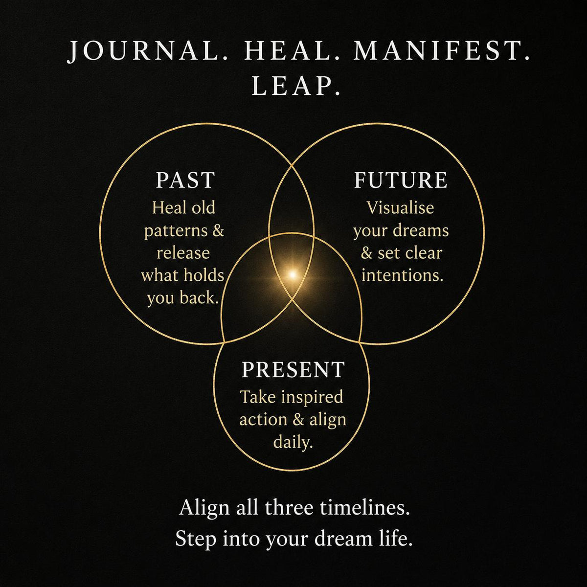 Quantum Leap Year: A 100-Day Guided Manifestation Journal