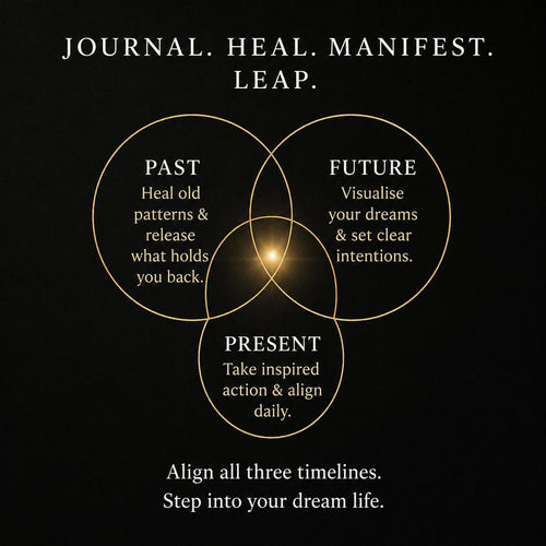 Quantum Leap Year: A 100-Day Guided Manifestation Journal